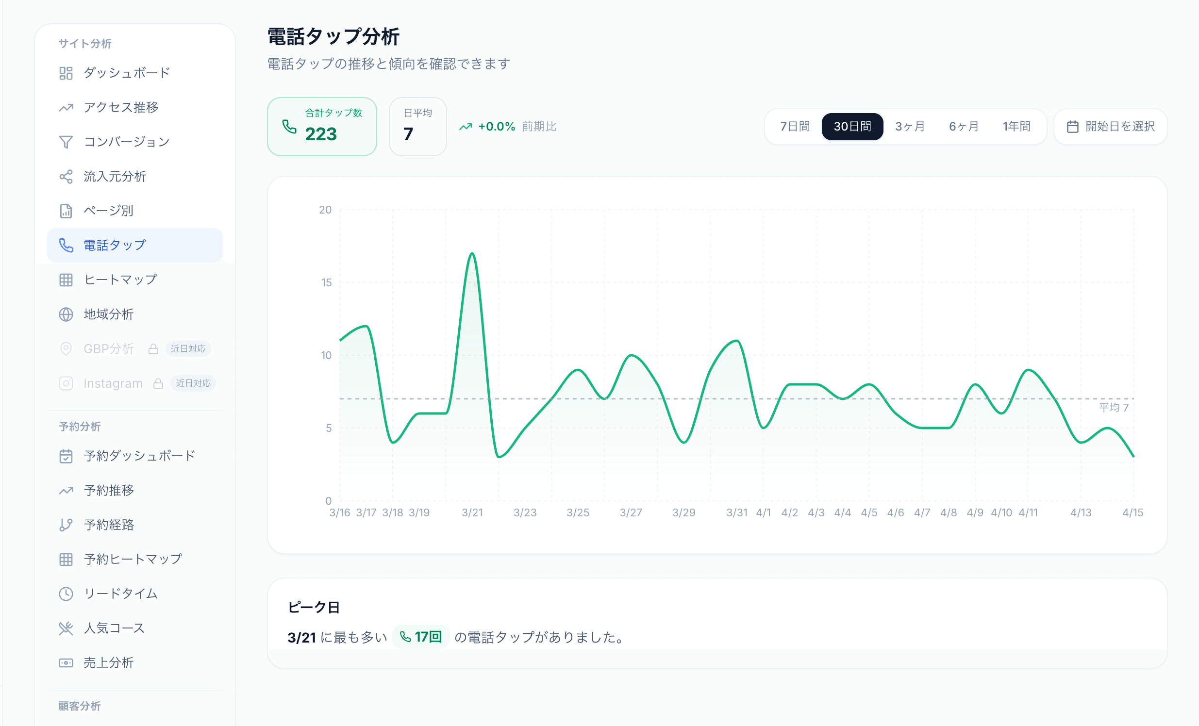 管理画面 6