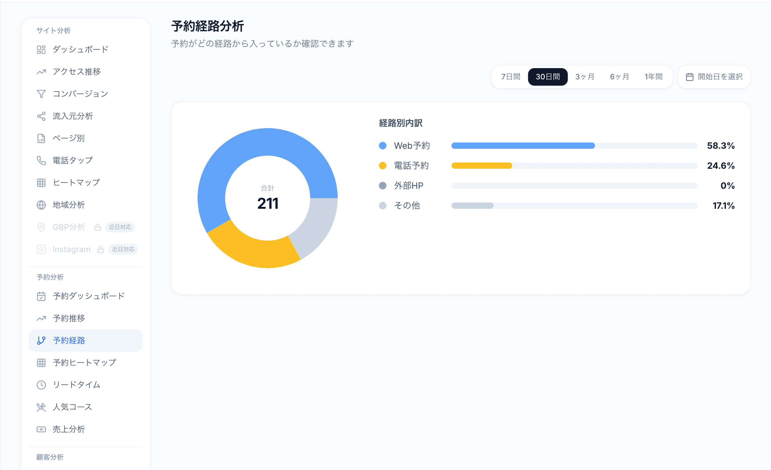 管理画面 8